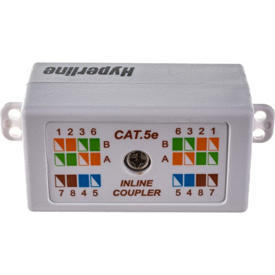 Проходной соединитель Hyperline coupler, Dual IDC CA-IDC-C5e-WH 23533
