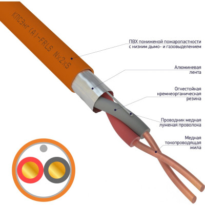 REXANT Кабель пожарной сигнализации огнестойкий КПСЭнг(А)-FRLS 1x2x0,75мм?, 200м 01-4903-1