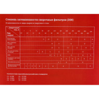 Gigant Маска сварщика 