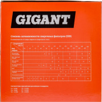 Gigant Маска сварщика 