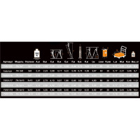 Алюминиевая трёхсекционная лестница Вихрь ЛА 3х10 73/5/1/17