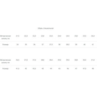 Кожаные полуботинки Факел ОНИКС черные, р.40 87459327.006