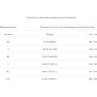 Зимний костюм Факел Труженик-Ультра темно-синий/васильковый, 52-54/170-176 87459112.009