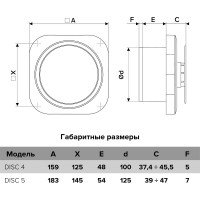 Осевой накладной вентилятор ERA DISC 4 D100 90-07132