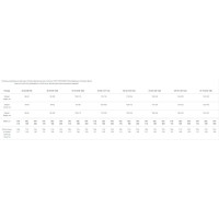 Костюм с полукомбинезоном Факел Лигор-2 СОП (ткань смесовая, 210) т.синий/васильковый 52-54; 170-176 87467853.006