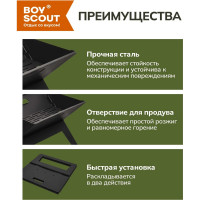 Мангал-книжка BOYSCOUT 460х350х320мм 61270