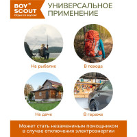 Мультитопливная лампа BOYSCOUT Летучая мышь 24.5см 61152