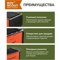 Стационарный мангал BOYSCOUT ТИТАН 61240