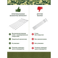 Набор плоских шампуров BOYSCOUT 6 шт., 45 см 61326