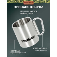 Термокружка BOYSCOUT 200 мл 61112