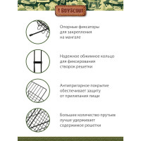 Универсальная решетка-гриль BOYSCOUT 61303