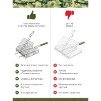 Универсальная решетка-гриль BOYSCOUT 61303