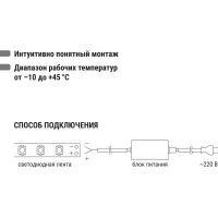 Блок питания для светодиодных лент и модулей 12v 36Вт TDM ELECTRIC 12В, IP20, металл SQ0331-0013