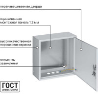Щит с монтажной панелью TDM ELECTRIC ЩМП-4.4.1-0 SQ0905-0054