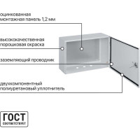 Щит с монтажной панелью ЩМП-4.6.2 IP66 400х600х200 TDM ELECTRIC SQ0905-1006