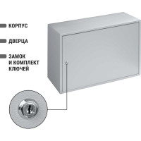 Щит с монтажной панелью ЩМП-4.6.2 400х600х200 TDM ELECTRIC SQ0905-1014