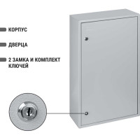 Щит с монтажной панелью ЩМП-6-0 1200х750х300 TDM SQ0905-0067