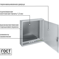 Щит с монтажной панелью ЩМП-6.6.1-0 600х600х150 TDM ELECTRIC SQ0905-0056