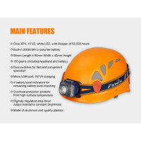 Фонарь Fenix HL40R синий 3471
