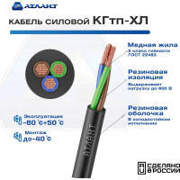 Силовой удлинитель на рамке АТЛАНТ КГ 3x1.5 20 м 40021
