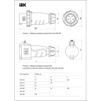 Переносная розетка IEK MAGNUM ССИ-224 32A 3Р+РЕ 380В PSN22-032-4 8562481