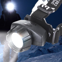 Фонарь ЭРА налобный светодиодный на батарейках 14xLED, 3xAAA, 4 режима, черный, блистер GB-603 Б0031383