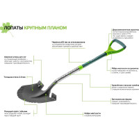 Лопата (штык заостренный, черенок из стекловолокна) VERTO 15G003