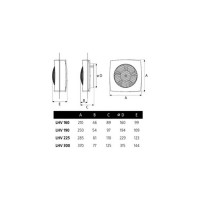 Вентилятор CATA LHV-190 8422248009331