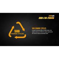 Аккумулятор Fenix 18650 с разъемом для USB ARB-L18-2600U