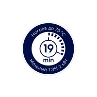 Водонагреватель Electrolux EWH 10 Q-bic U НС-1147761