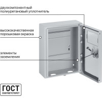 Учетно-распределительный щит ЩУ-1ф/ 4мод 300х200х124 Народный TDM ELECTRIC SQ0905-2501
