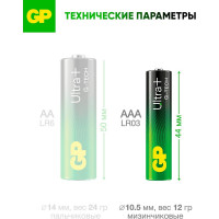 Батарейки GP ААА мизинчиковые алкалиновые Ultra Plus Alkaline, набор 4 шт (24AUPA21-BC4) 15783883