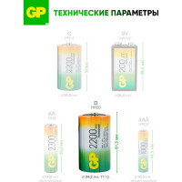 Перезаряжаемые аккумуляторы GP 220DHC типоразмера D, емкость 2200 мАч - 2 шт. 220DH-2CR2 220DH-2CR2 15783917