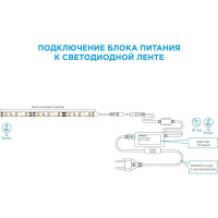 Блок Питания Apeyron (Адаптер), 12В, 12Вт, IP44, 1A, разъем 2,5х5,5мм, пластик, 03-54