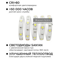 Комплект светодиодной ленты Apeyron 12В с аксессуарами 10-01