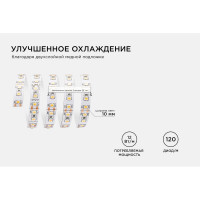 Светодиодная лента Apeyron 12В, СТ, 12Вт/м, smd2835, 120д/м, IP20, 1300Лм/м, подложка 10мм, 5м, 3000К 00-118