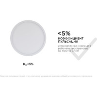 Светодиодная панель Apeyron накладная круглая, 220В,18Вт, алюминиевый корпус, изолированный драйвер, ДН 06-40