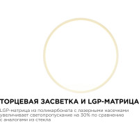 Светодиодная панель Apeyron накладная круглая 220В, 24Вт, алюминиевый корпус, изолированный драйвер ТБ 06-41