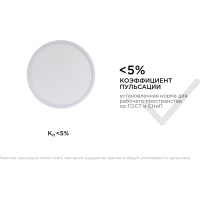 Светодиодная панель Apeyron накладная круглая 220В, 24Вт, алюминиевый корпус, изолированный драйвер ТБ 06-41