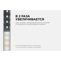 Профиль накладной/врезной Apeyron 25х20мм для светодиодной ленты, 2 м. СПН1225-А 08-14