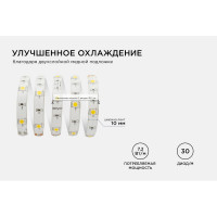 Светодиодная лента Apeyron 12В, 7,2 Вт/м 40