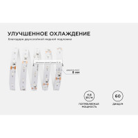 Светодиодная лента Apeyron 12В, 4,8Вт/м 35 00-35
