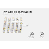Светодиодная лента Apeyron 12В, 9,6 Вт/м 32 00-32