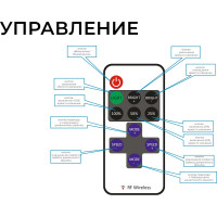 Мини-диммер Apeyron 12/24В, 72/144 Вт, RF, пульт кнопочный, 04-10