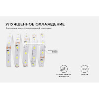 Светодиодная лента Apeyron 12В, 4.8 Вт/м 71 00-71