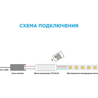 Мини-контроллер Apeyron RGB 12/24В, 72/144Вт, RF, пульт кнопочный 04-18