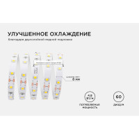 Светодиодная лента Apeyron 12В, 4,8Вт/м 03 00-03