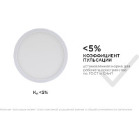 Светодиодная панель Apeyron накладная круглая 220В, 10Вт, алюминиевый корпус, изолированный драйвер ТБ 06-35
