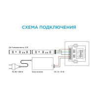 Контроллер Apeyron RGB 12/24В, 144/288Вт, встраиваемый с БЕЛОЙ многоцветной сенсорной панелью 04-09