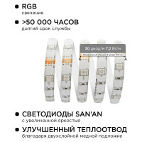 Комплект светодиодной ленты Apeyron 12В с аксессуарами 10-03